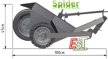 Spider Sittrolley zusammen geklapt