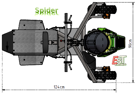 Spider Sittrolley Stehend