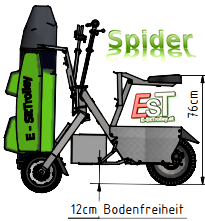 Spider Sittrolley Stehend